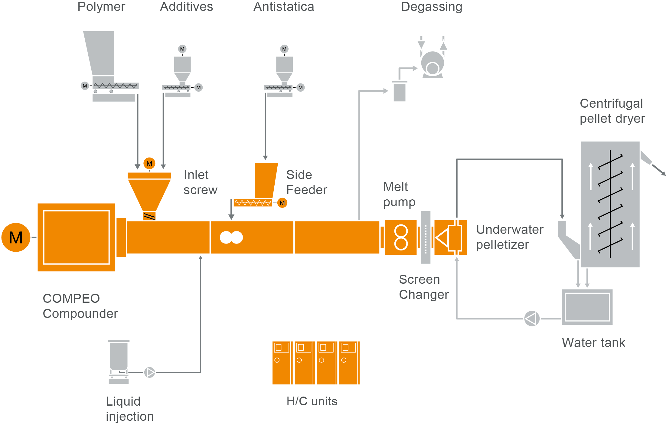 53 FS Antistatica L18_2022_01_12_MP