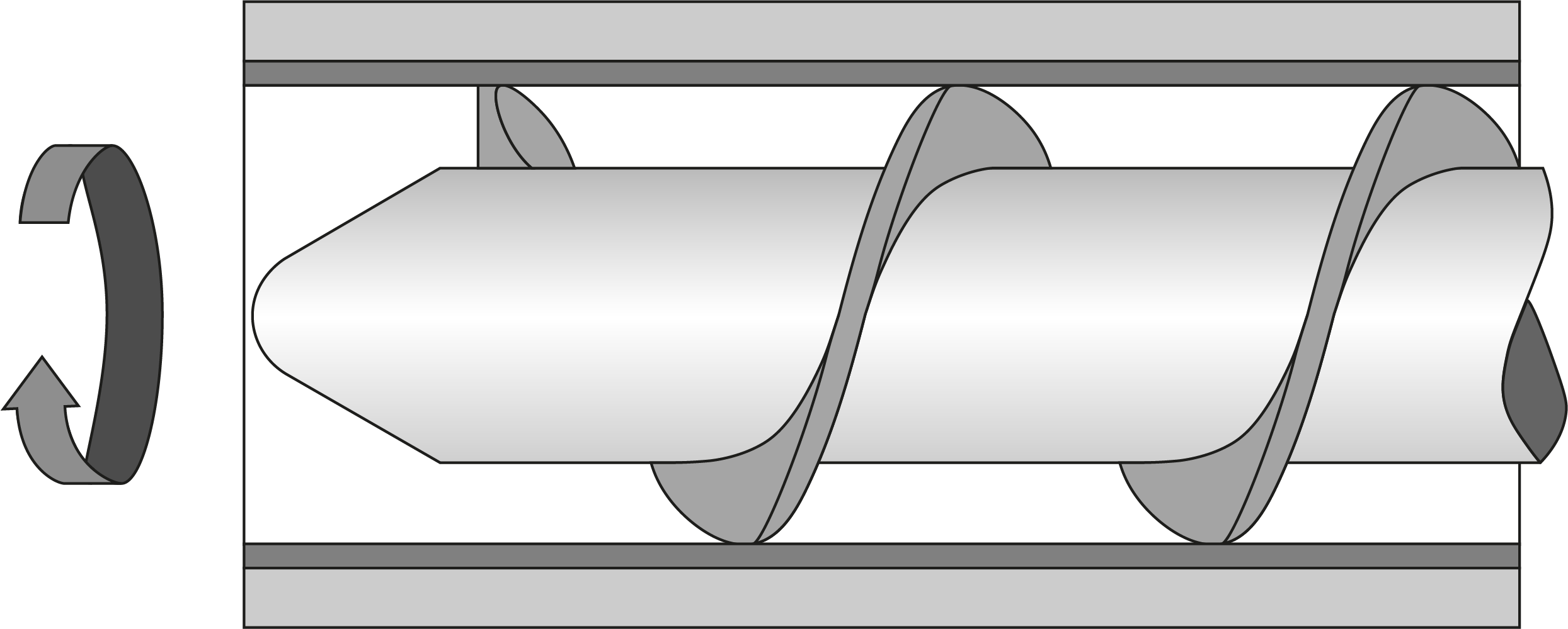 einschneckenextruder-schemazeichnung Schematische Darstellung/Zeichnung eines Einschneckenextruders.